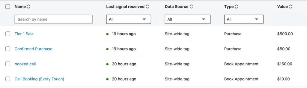 tracking booked calls