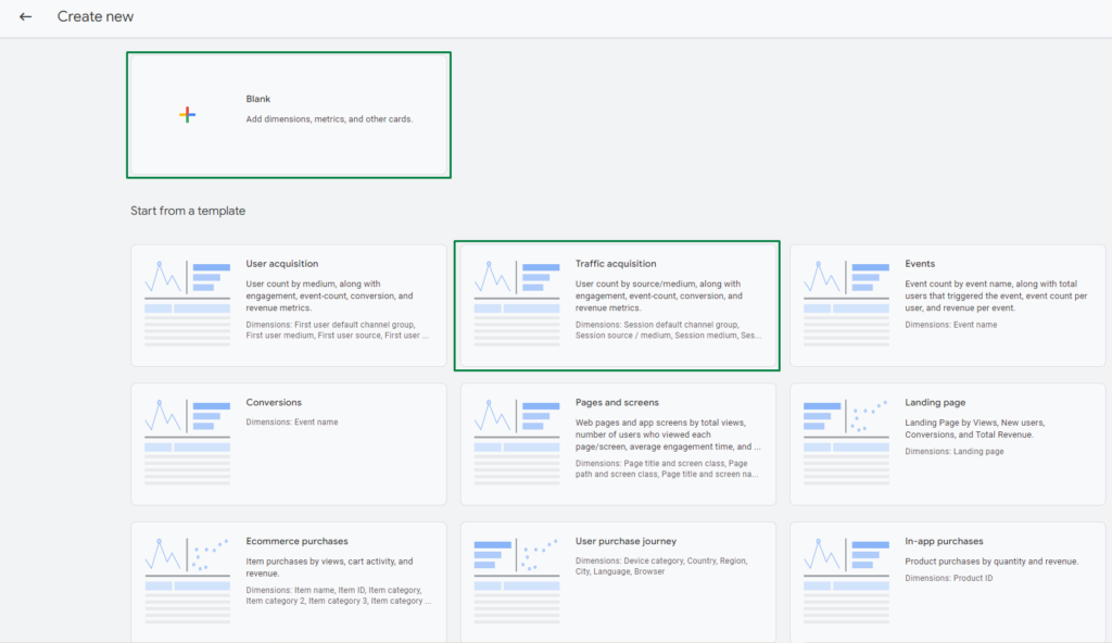 Traffic Acquisition template