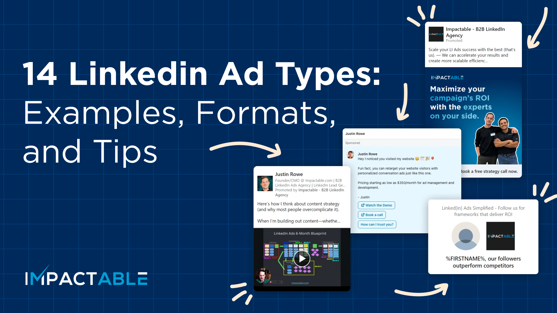 14 LinkedIn Ad Types & Formats with Examples