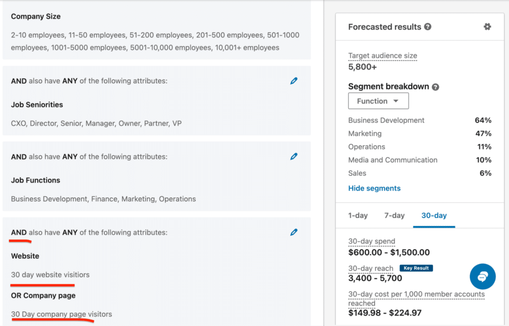 tailor your retargeting efforts