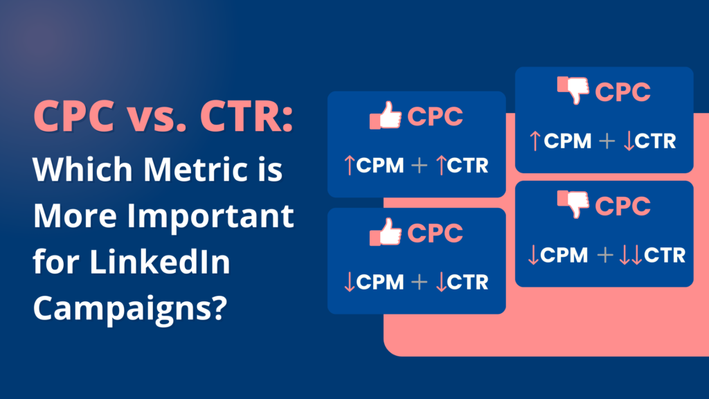 CPC vs. CTR Which Metric is More Important for LinkedIn Campaigns