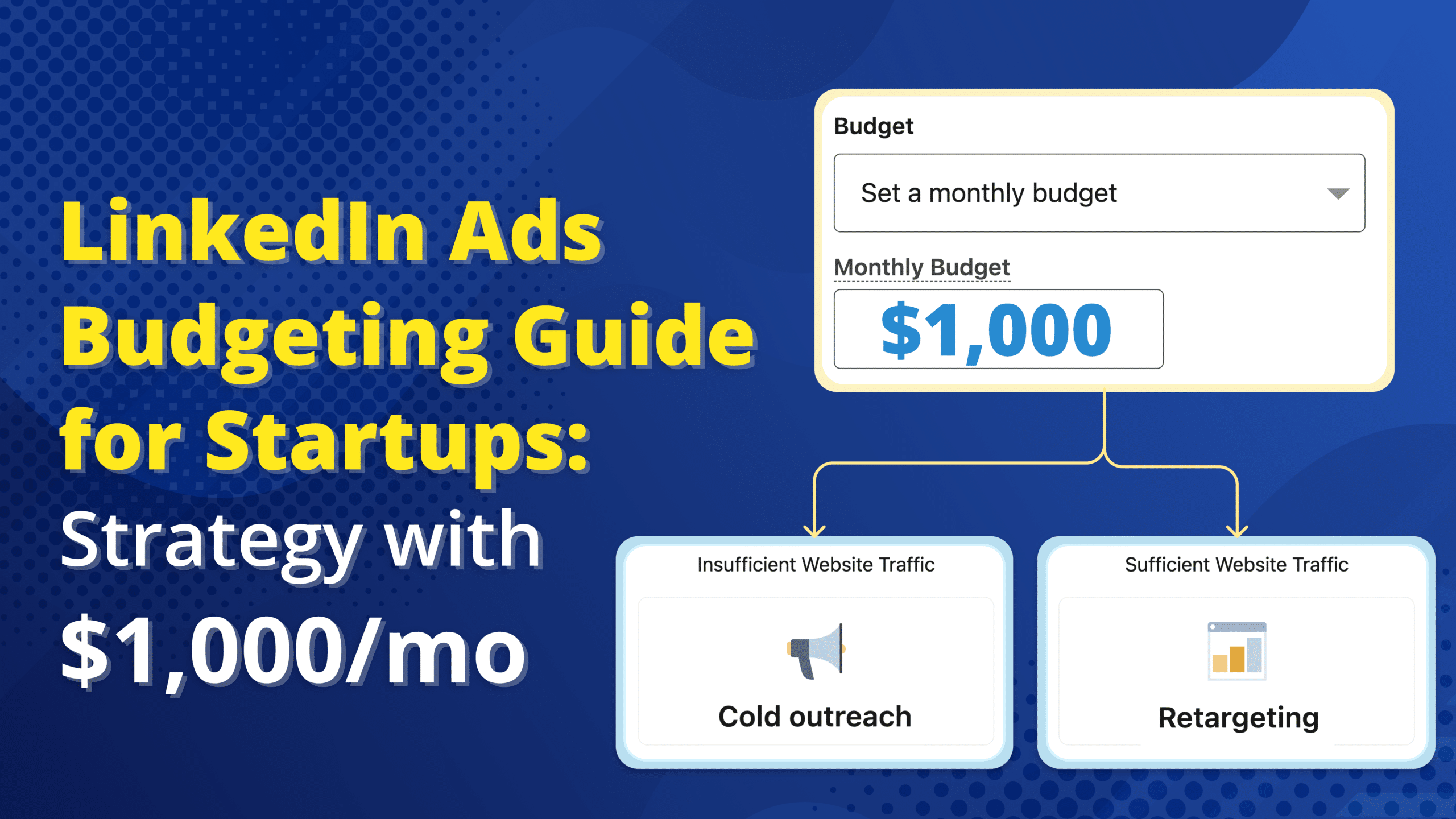 LinkedIn Ads Budgeting Guide for Startups