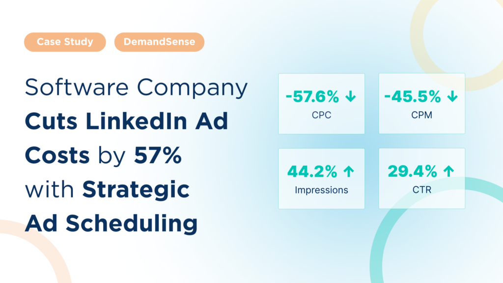 LinkedIn Ad Scheduling Case Study 1