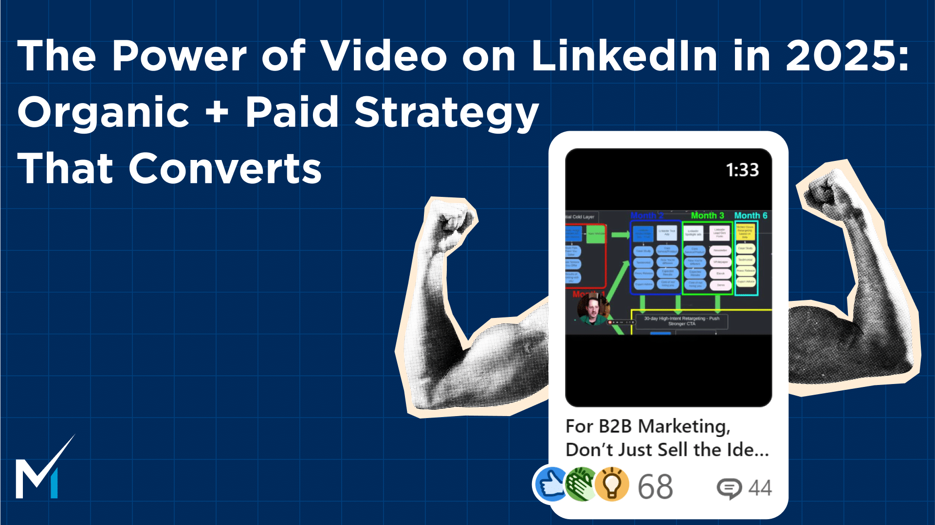 The Power of Video on LinkedIn in 2025
