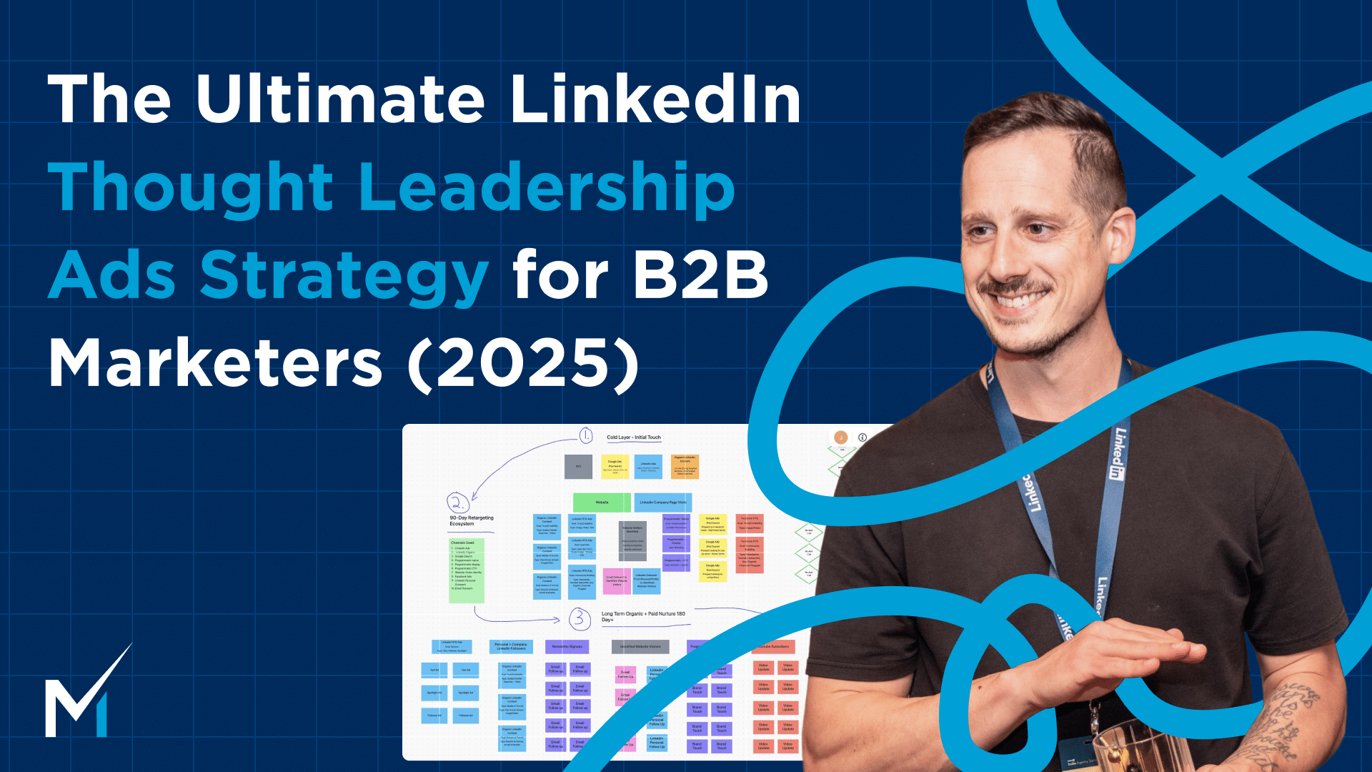 The Ultimate LinkedIn Thought Leadership Ads Strategy for B2B Marketers