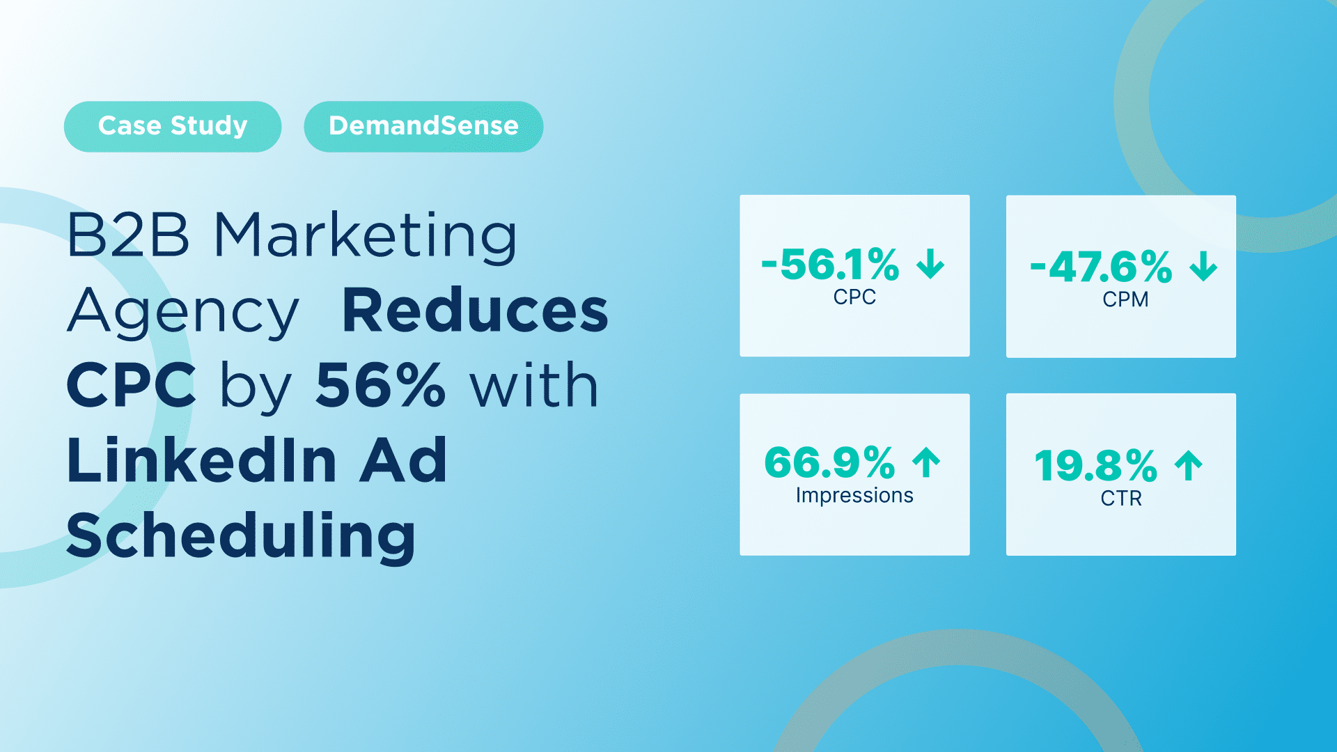 B2B Marketing Agency Cuts LinkedIn Ad Costs by 56% with Ad Scheduling